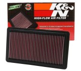 K&N 06+ Civic Si Drop In Air Filter thumbnail 4