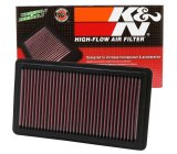 K&N 06+ Civic Si Drop In Air Filter thumbnail 5