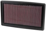 K&N Replacement Air Filter 13-14 Honda Accord V6 3.5L F/I thumbnail 7