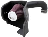 K&N 09-11 Dodge Ram 1500 V8 5.7L Performance Intake thumbnail 7
