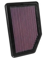 K&N Replacement Panel Air Filter for 15-16 Honda CR-V 2.4L thumbnail 5