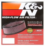 K&N Custom Air Filter Round 9in OD x 8in ID x 2.87in H thumbnail 7