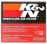 K&N Kawasaki KLX110 02-10 Suzuki DRZ110 03-05 Air Filter thumbnail 6