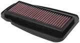 K&N Yamaha YZF R125 2019 Replacement Air Filter thumbnail 3
