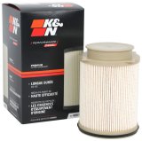 K&N 18-22 Dodge RAM 6.7L L6 Diesel Fuel Filter thumbnail 5