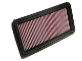 K&N 05-09 Miata Drop In Air Filter thumbnail 2