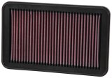 K&N 99-05 Miata Drop In Air Filter thumbnail 6