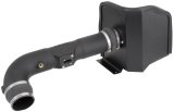 K&N 14-15 Chevy/GMC 1500 V-8 5.3/6 2L Performance Intake Kit thumbnail 4