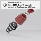 K&N Chevy Trailblazer Drop In Air Filter thumbnail 4
