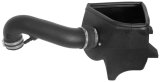 K&N 21-23 Ram 1500 5.7L V8 Performance Air Intake System thumbnail 7