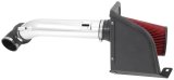 Spectre 14-15 GM Silverado/Sierra V8-5.3L F/I Air Intake Kit - Polished w/Red Filter thumbnail 9
