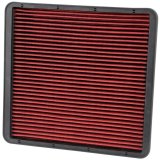 Spectre 2018 Lincoln Navigator 3.5L V6 F/I Replacement Panel Air Filter thumbnail 2
