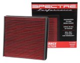 Spectre 2018 Lincoln Navigator 3.5L V6 F/I Replacement Panel Air Filter thumbnail 5