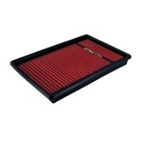 Spectre 91-11 Lincoln Town Car 4.6L V8 F/I Replacement Air Filter thumbnail 2