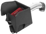 Spectre 2019 Dodge Ram 1500 5.7L V8 Performance Air Intake Kit thumbnail 1