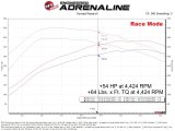 aFe Scorcher Blue Module 22-25 Ford Bronco Raptor Bluetooth Capable Power Module thumbnail 3
