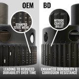BD Diesel 13-18 Dodge RAM Aisin AS69RC 6.7L 2WD Roadmaster Transmission & Converter Package thumbnail 9