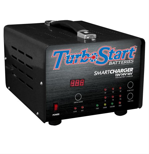 TurboStart 110 V Multi-Stage Battery Chargers CHG25A Chargers, Multi-Stage, 12/14/16 V, Fully Programmable 5, 15, and 25 amp Rates, Each thumbnail 1