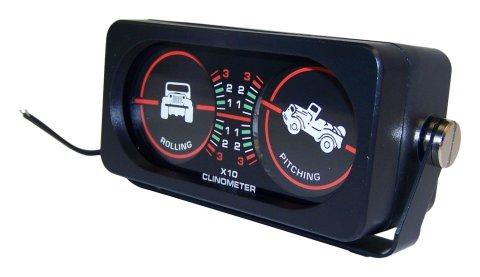 RT Off-Road Clinometers & Vehicle Levels RT27003 Clinometer