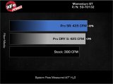 aFe Momentum Sealed Intake w/ Pro DRY S Filter Ford F-250/F-350 23-25 V8-6.8L thumbnail 2
