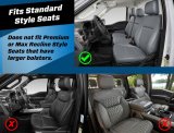 PRP 2021+ Ford 150/ 2023+ SuperDuty Front Seat Covers (Pair) - Custom thumbnail 5