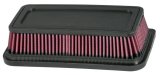 K&N Replacement Air Filter 69-8608Tfk thumbnail 1