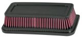 K&N Replacement Air Filter 69-8608Tfk thumbnail 2