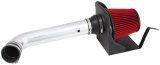 Spectre Air Intake Kit Jeep Wrangler V6-3.6L F/I 12-18 thumbnail 7
