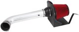 Spectre Air Intake Kit Jeep Wrangler V6-3.6L F/I 12-18 thumbnail 8