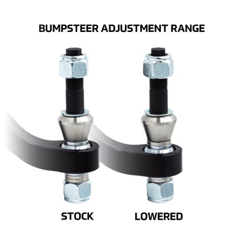SPL Parts 2022+ BMW G80/G82 M3/M4 Tie Rod Ends (Bumpsteer Adjustable) thumbnail 2