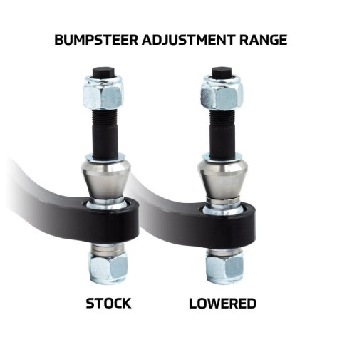 SPL Parts 2022+ BMW G80/G82 M3/M4 Tie Rod Ends (Bumpsteer Adjustable) thumbnail 5