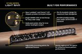 Diode Dynamics SS30 Pro White Spot Standard ABL (one) thumbnail 4