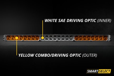 Diode Dynamics SS40 Pro DC Combo Standard MBL (one) thumbnail 3