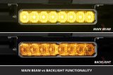 Diode Dynamics SS40 Pro Yellow Flood Standard ABL (one) thumbnail 1