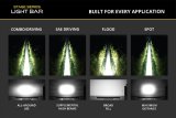 Diode Dynamics SS40 Pro Yellow Flood Standard ABL (one) thumbnail 2