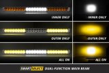 Diode Dynamics SS50 Sport DC Combo Standard MBL (one) thumbnail 4