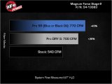 aFe Power Magnum Force Stage-2 Pro 5R Cold Air Intake System 25-26 Ram 1500 RHO L6-3.0L (tt) thumbnail 8