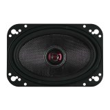 DS18 4x6in 60 Watts RMS 3 ohm 2-Way Coaxial Speakers And Component System w/ Fiberglass Cone thumbnail 4