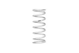 Eibach 22-25 Polaris RZR Turbo R Pro-UTV Stage 1 Performance Kit - Set of 8 Springs thumbnail 2