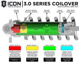 ICON 21-24 Ford F-150 Raptor Front 3.0 VS RR Coilover Kit w/ CDEV thumbnail 5