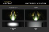 Diode Dynamics SS6 Sport White Flood Flush RBL (single) 6000K thumbnail 4