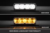 Diode Dynamics 2020-2022 Ford F-250 Super Duty F250 Fog SS6 Sport LED Kit White 6000K thumbnail 2