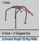 Cusco Chromoly THRU DASH 2 Pass Roll Cage 7 PT Nissan R33 (S/O / No Cancel) thumbnail 4