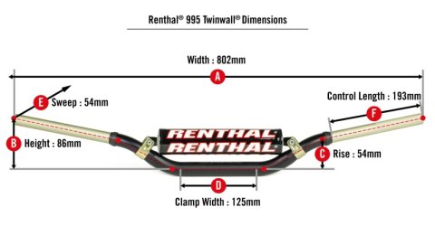 Renthal Eli Tomac Twinwall Bar Pad - Black thumbnail 3