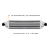 Mishimoto 2023+ Honda Civic Type-R Intercooler Kit w/Pipes - Silver Intercooler/Black Pipes thumbnail 3