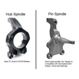 Ridetech 64-67 Chevrolet Chevelle w/ Pin Spindle & Narrowed Width (57.25in) Momentum Chassis thumbnail 3
