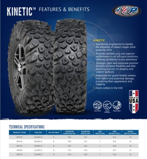 ITP Kinetic Tire 35x10R-15 8PR thumbnail 2