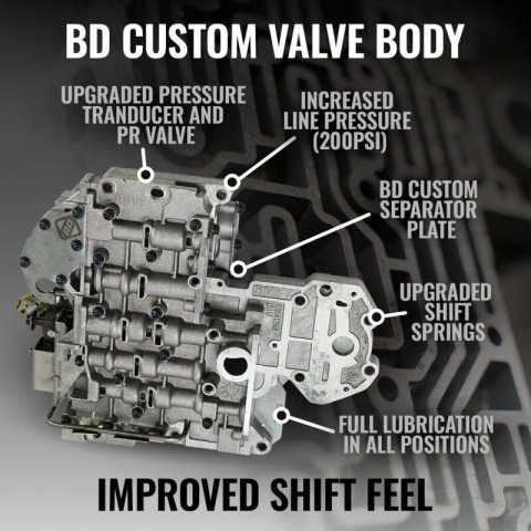 BD Diesel 98.5-99 Dodge 47RE 4WD RoadMaster Transmission & Converter Package thumbnail 2