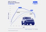 Ford Racing 2025 Ford Bronco 2.3L EcoBoost Performance Calibration thumbnail 1