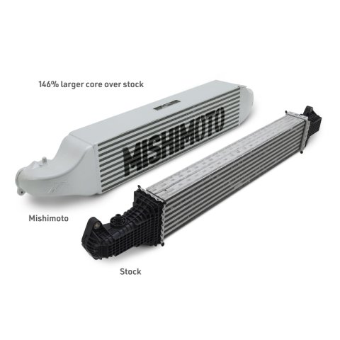 Mishimoto 2022+ Honda Civic 1.5T Performance Intercooler - Black thumbnail 3